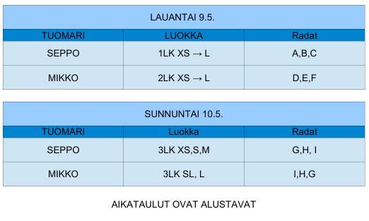 lauantaina aloittaa uykköset ja kakkoset jatkaa, seppo aamussa ja mikko illassa molempina päivinä