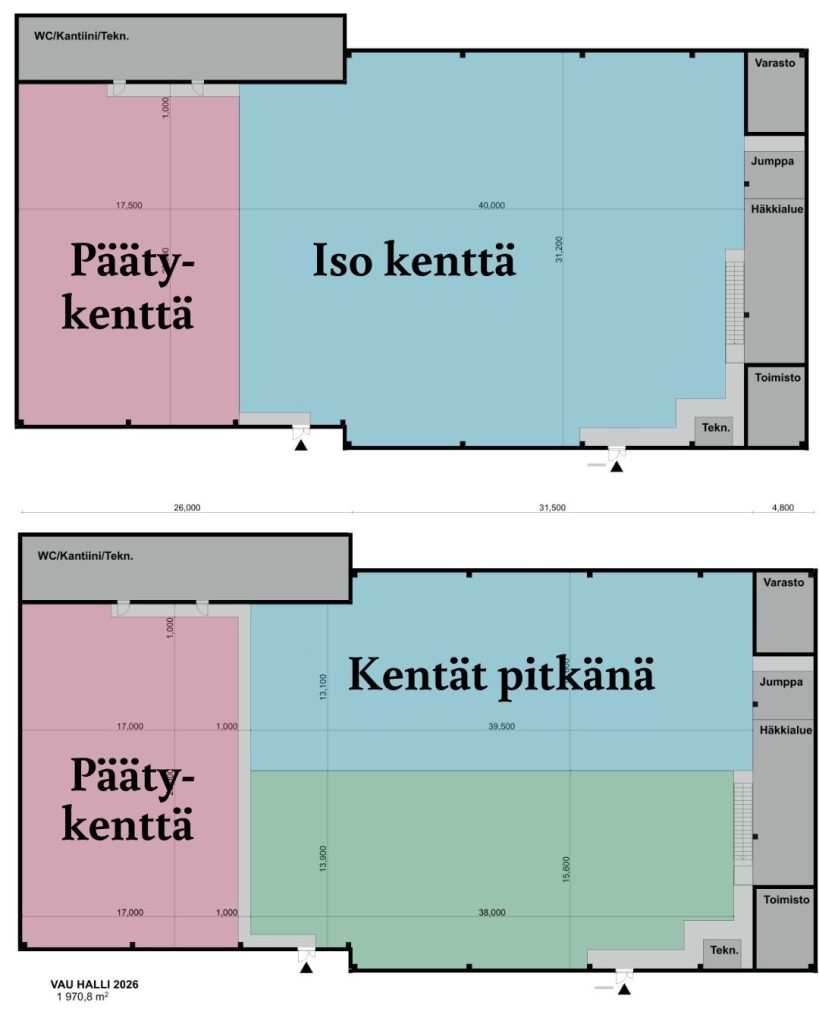 2026 syksyn alustava kenttäjako